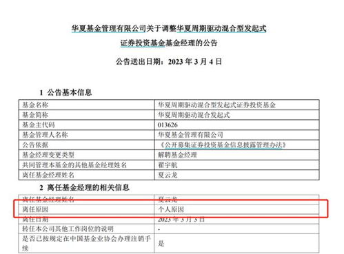 清倉(cāng)離職 卸任減負(fù),增聘新人貫穿開年來(lái)公募業(yè),又兩位基金經(jīng)理觸及 關(guān)鍵詞 ,行業(yè)正在經(jīng)歷什么